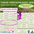 Aurajokisäätiön talkoot